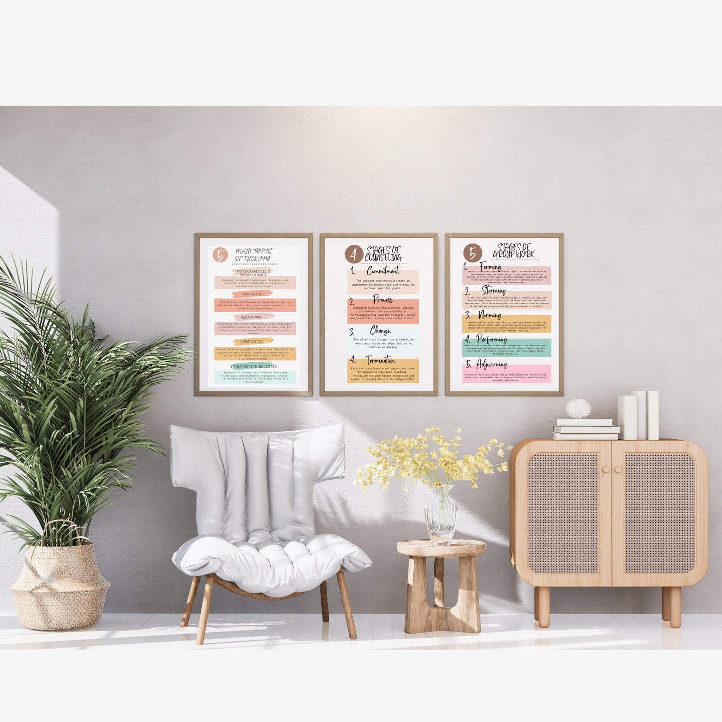 Mental Health & Therapy Posters: Office Decor