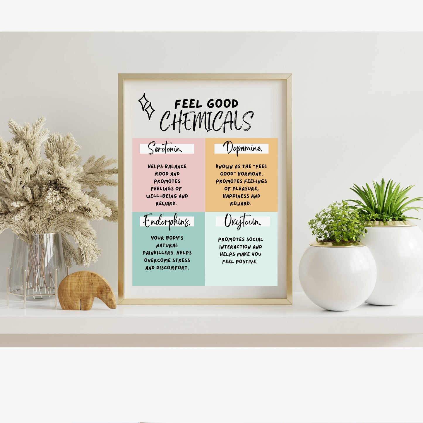 Therapy & Mental Health Poster Bundle: Office Decor