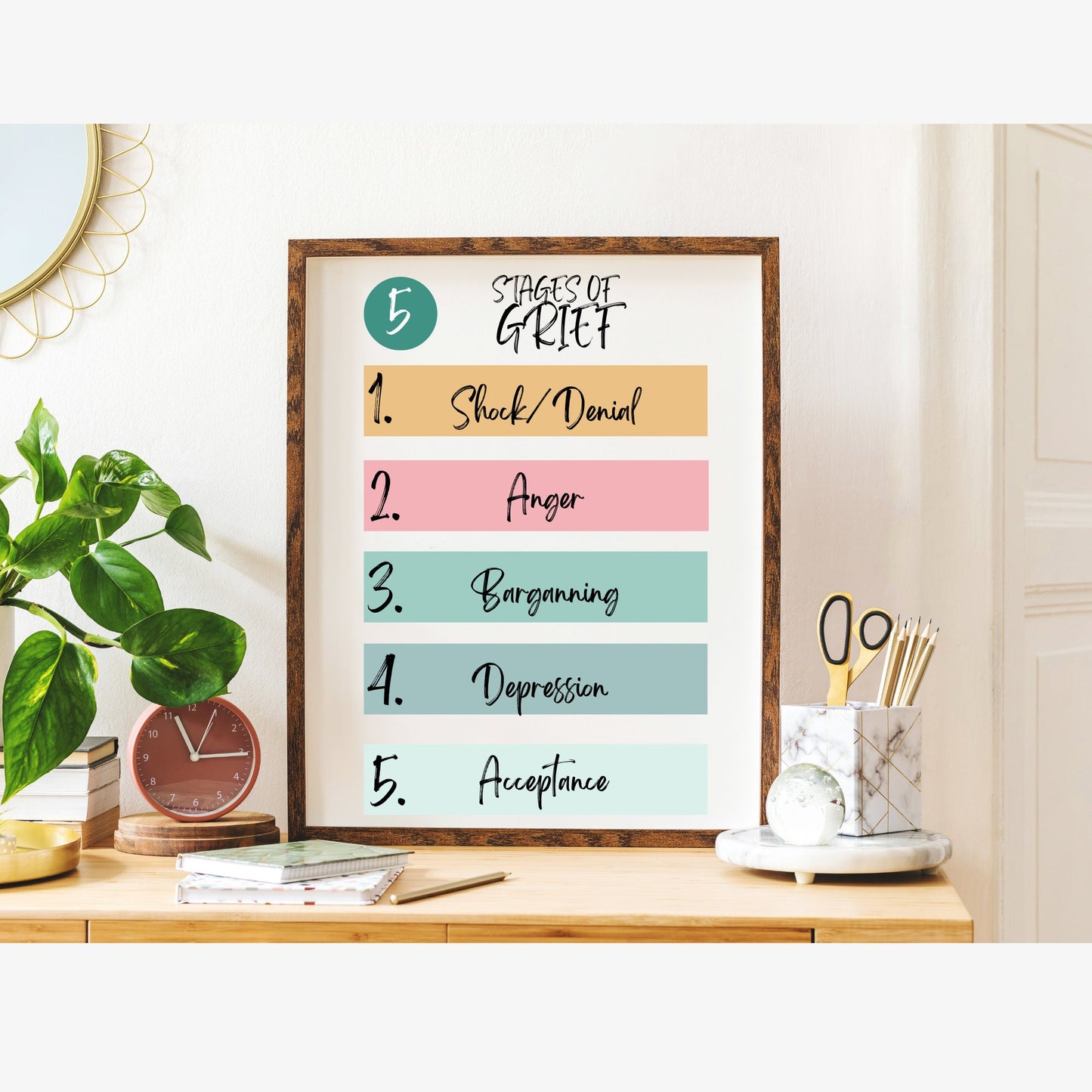 Mental Health & DBT Poster Bundle: Therapist Office Decor