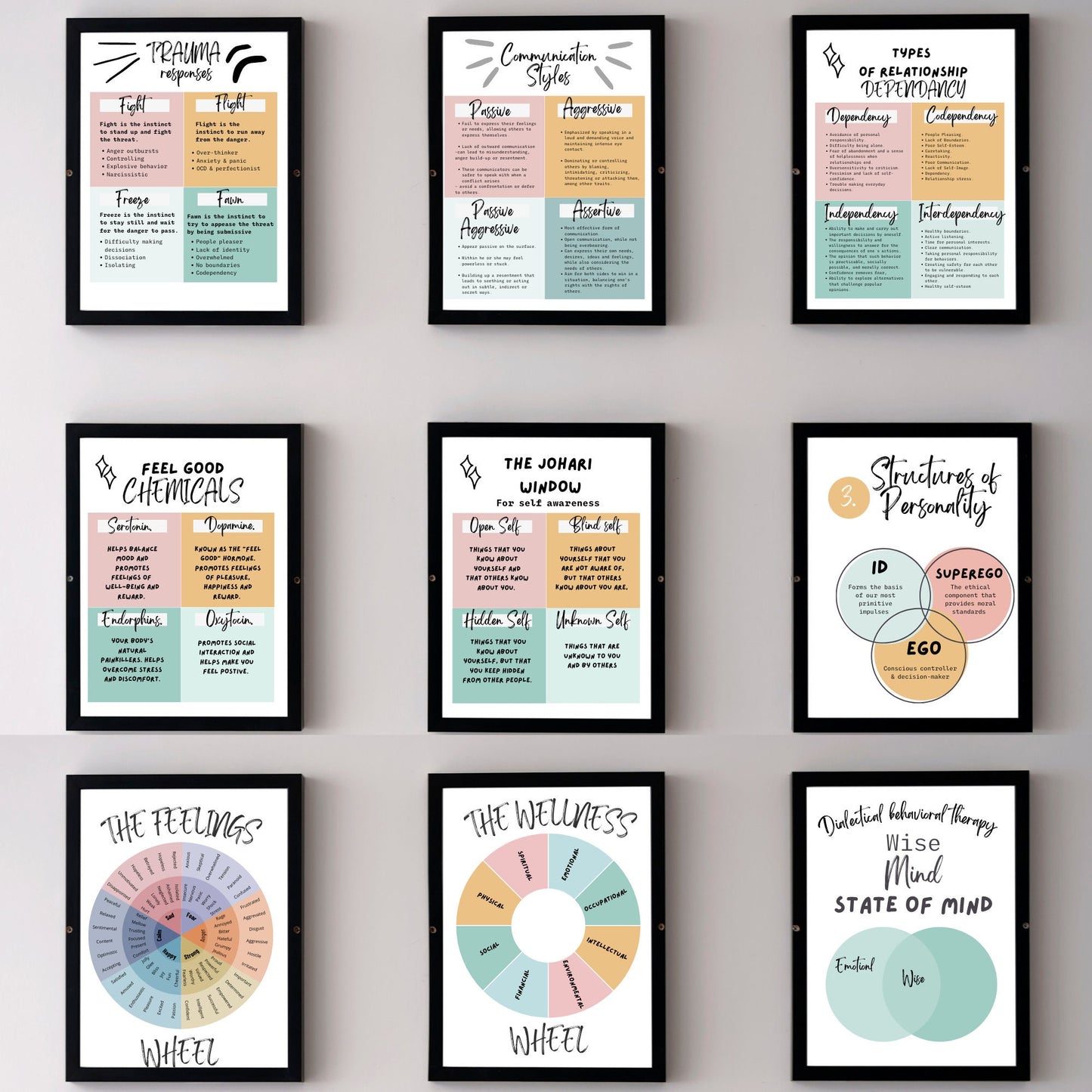 Mental Health & DBT Poster Bundle: Therapist Office Decor