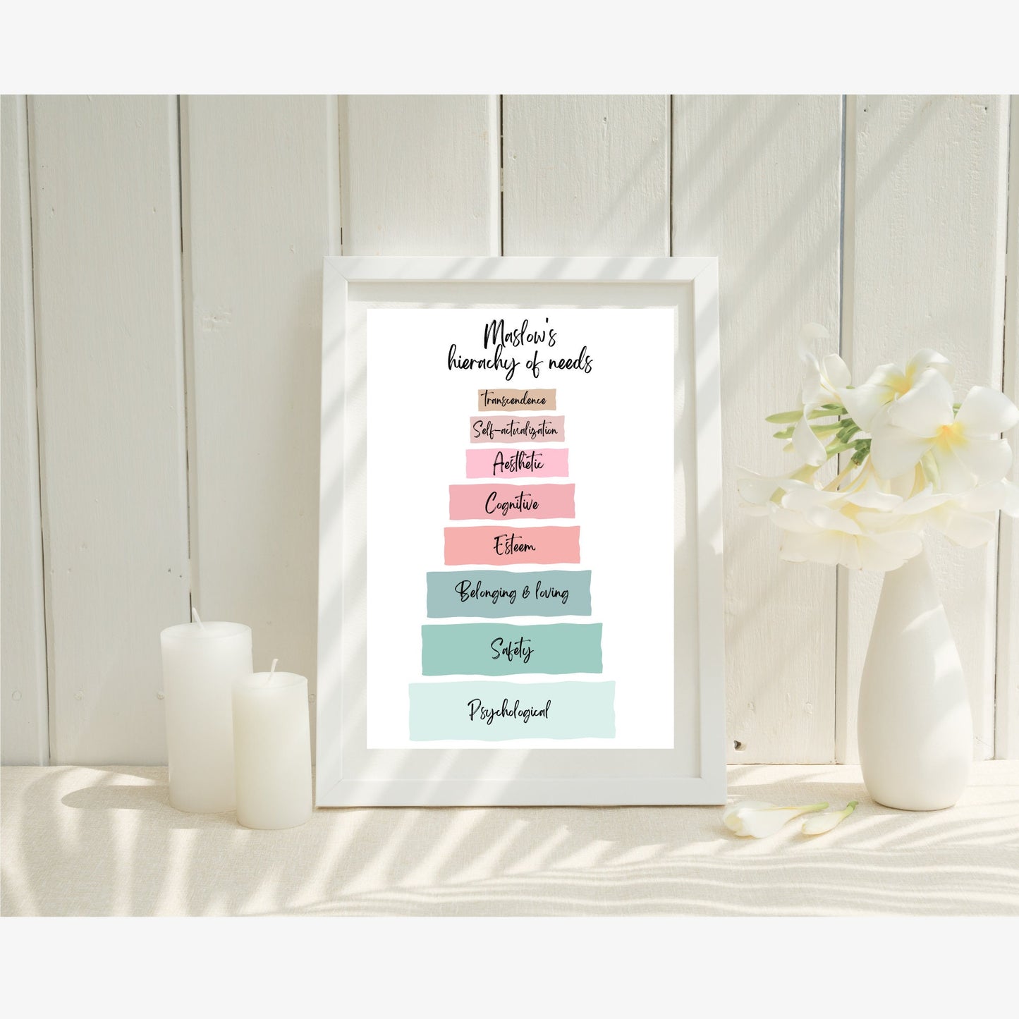 Maslow's Hierarchy Print: Therapeutic Office Decor