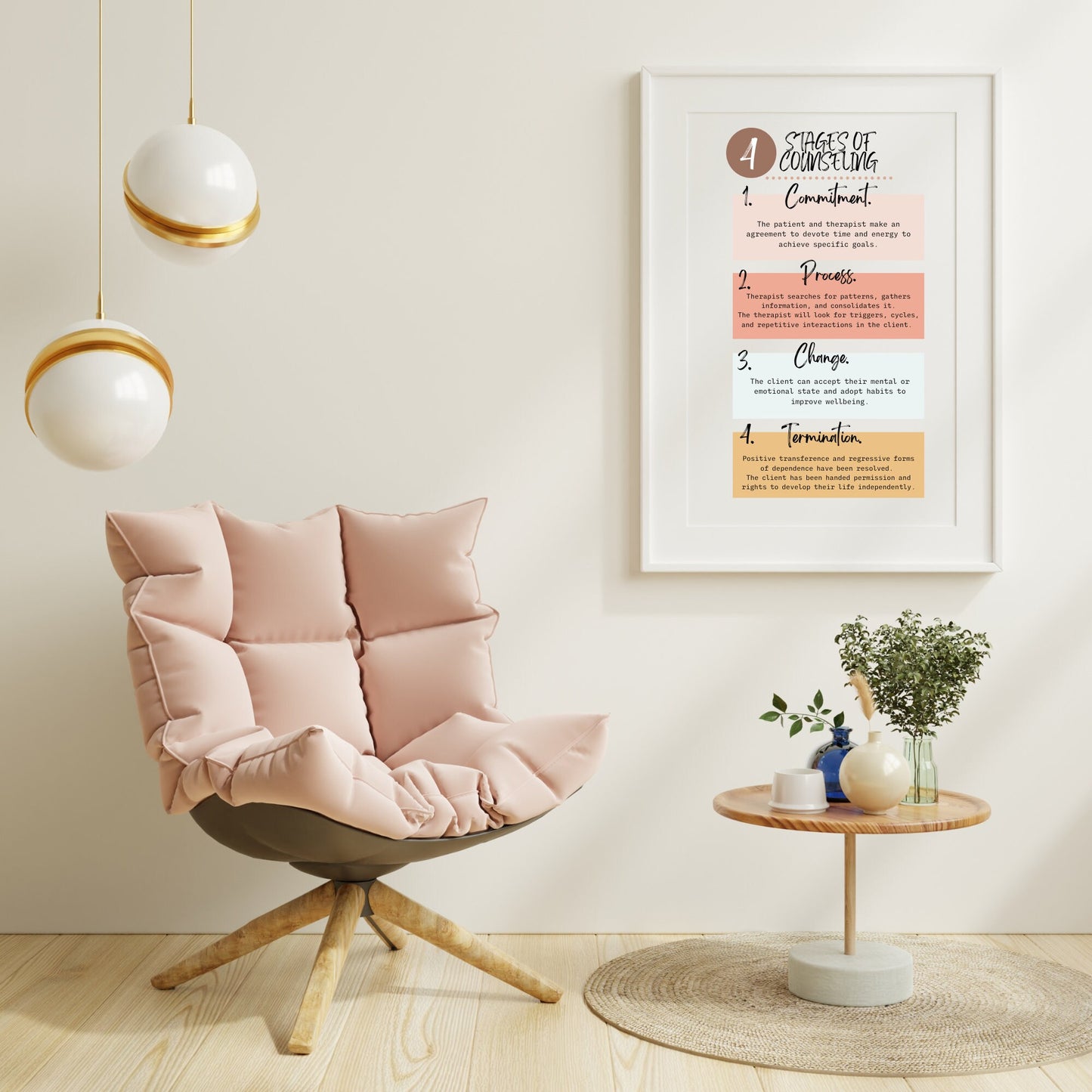 Mental Health & Therapy Posters: Office Decor