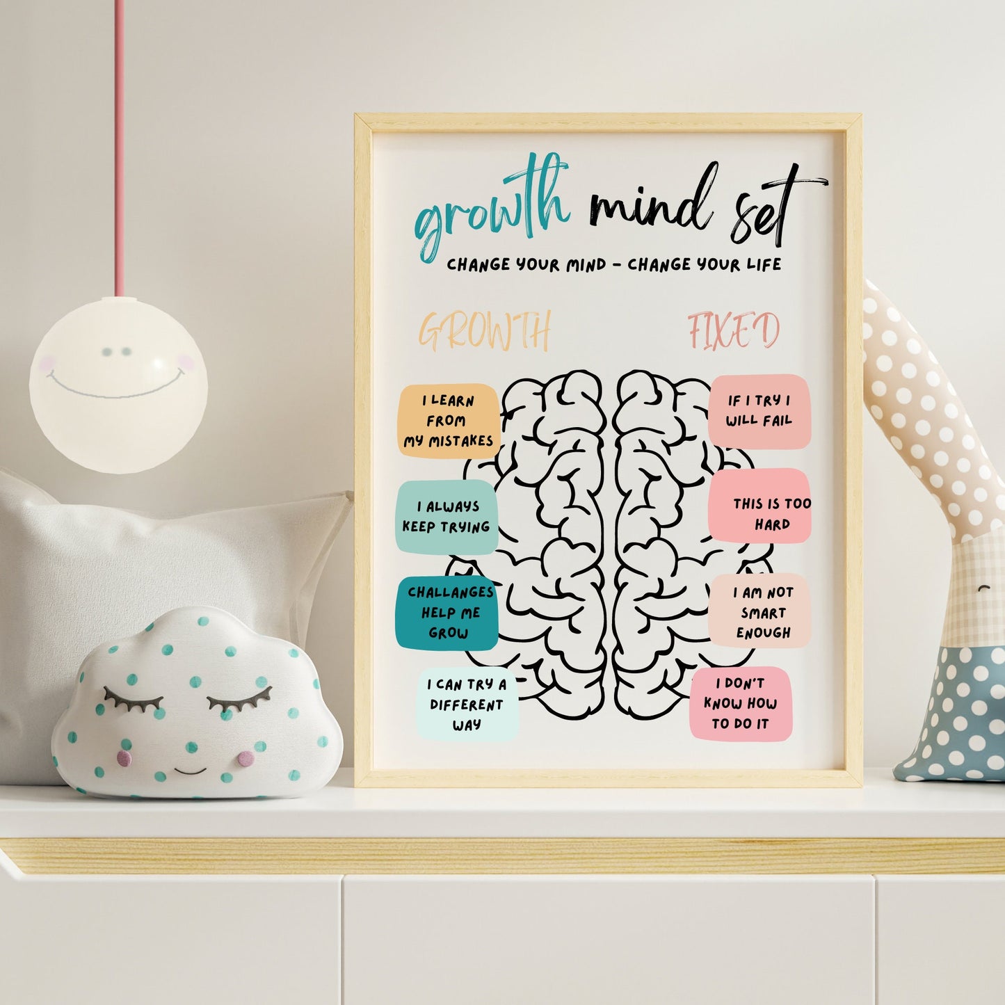 Growth Mindset Poster: Therapeutic Office Decor