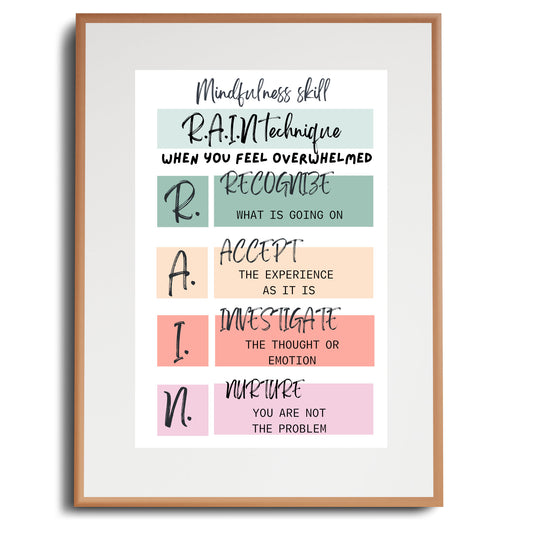 RAIN Technique Mindfulness Poster: Therapeutic Office Decor