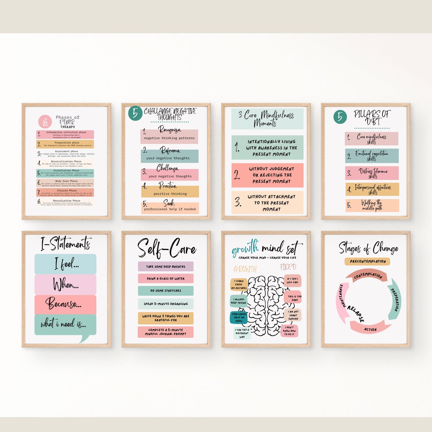 Mental Health & DBT Poster Bundle: Therapist Office Decor