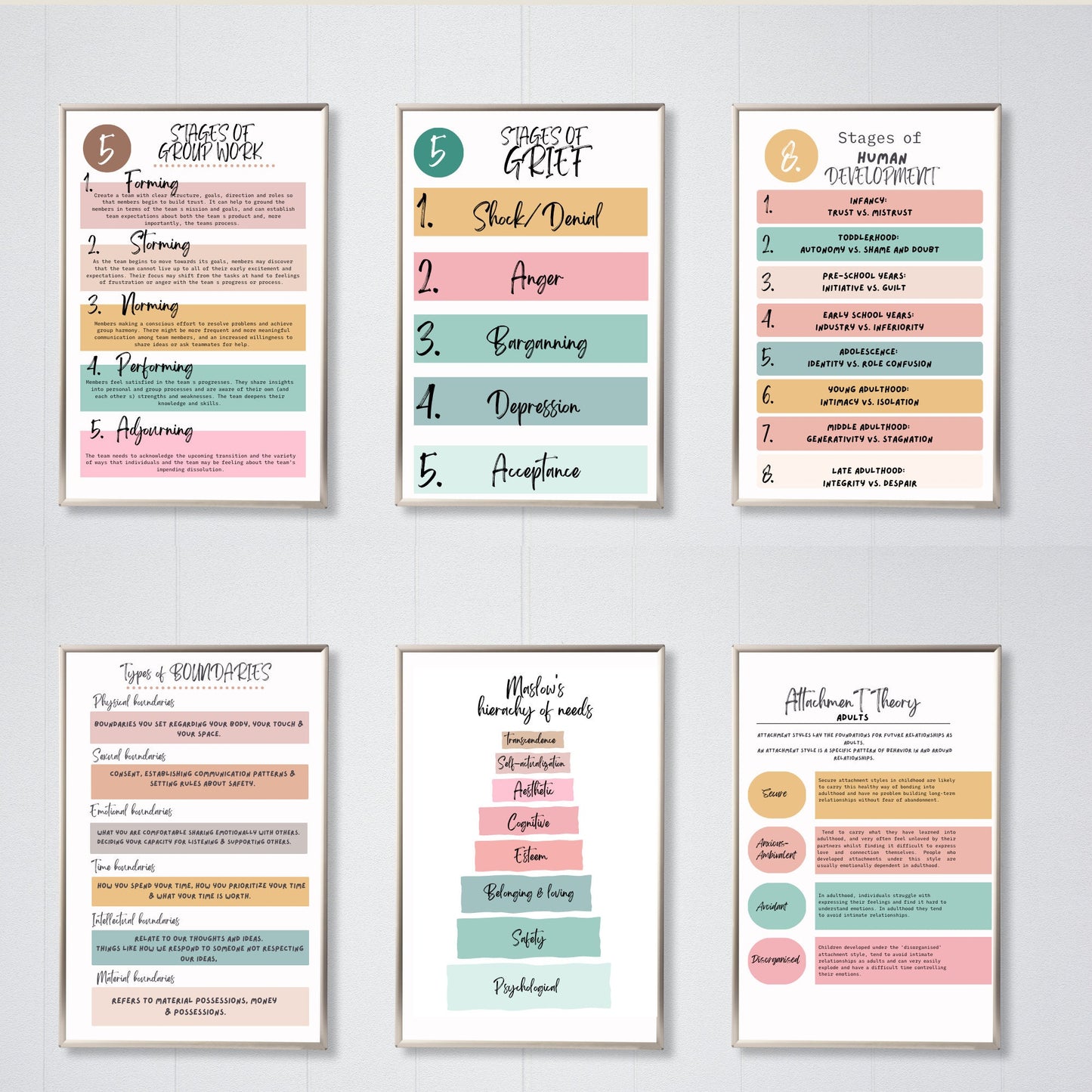 Mental Health & DBT Poster Bundle: Therapist Office Decor