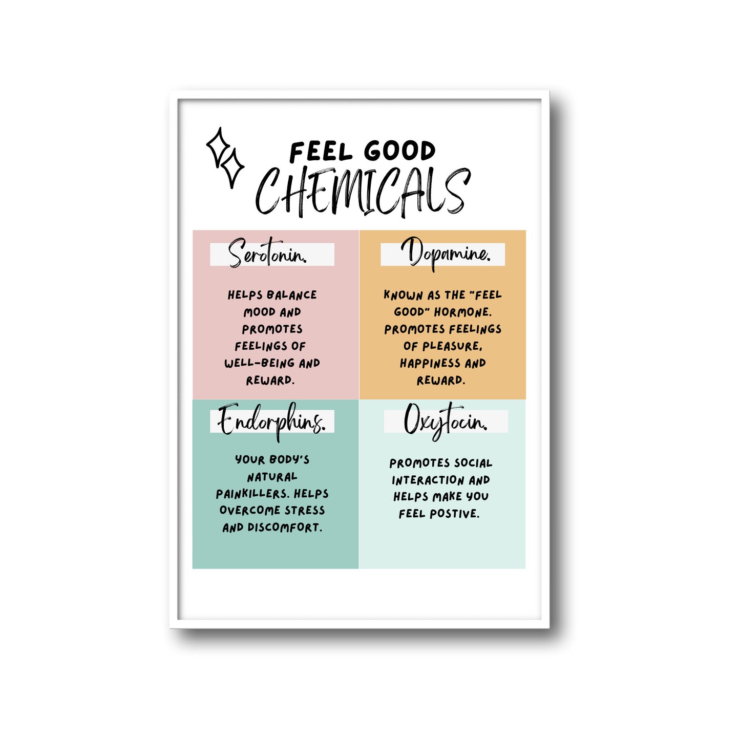 Visually appealing mental health posters for your space.