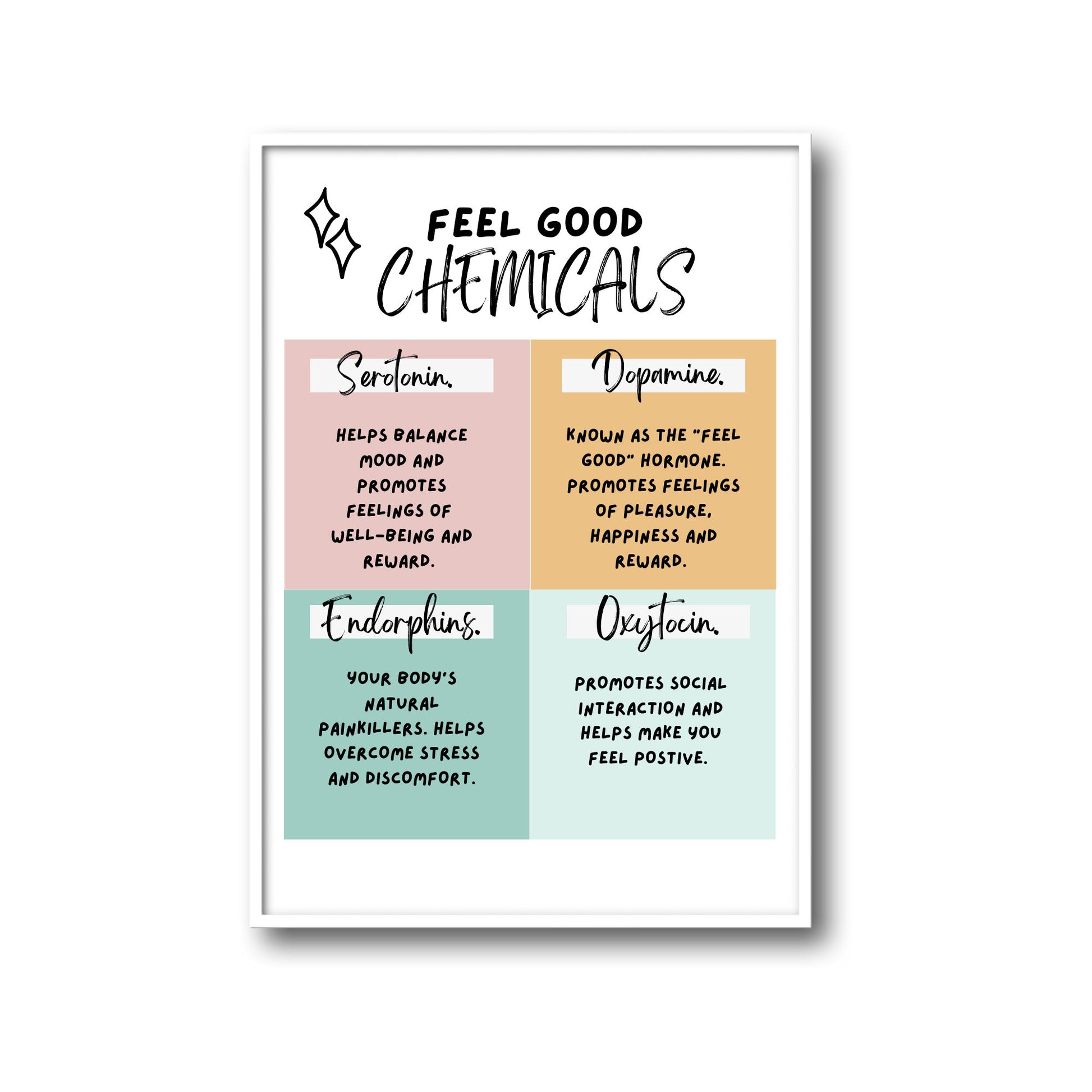 Visually appealing mental health posters for your space.