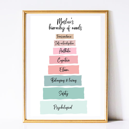 Maslow's Hierarchy Print: Therapeutic Office Decor