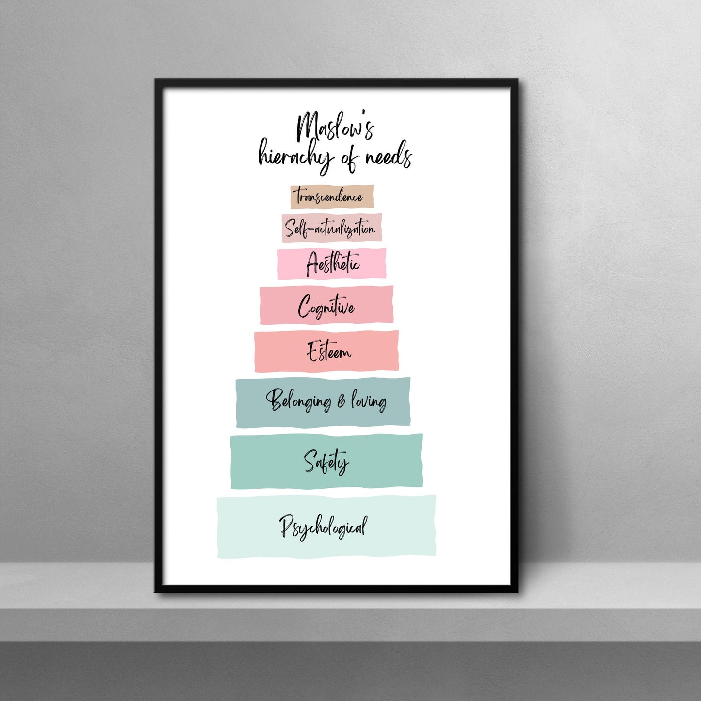 Maslow's Hierarchy Print: Therapeutic Office Decor