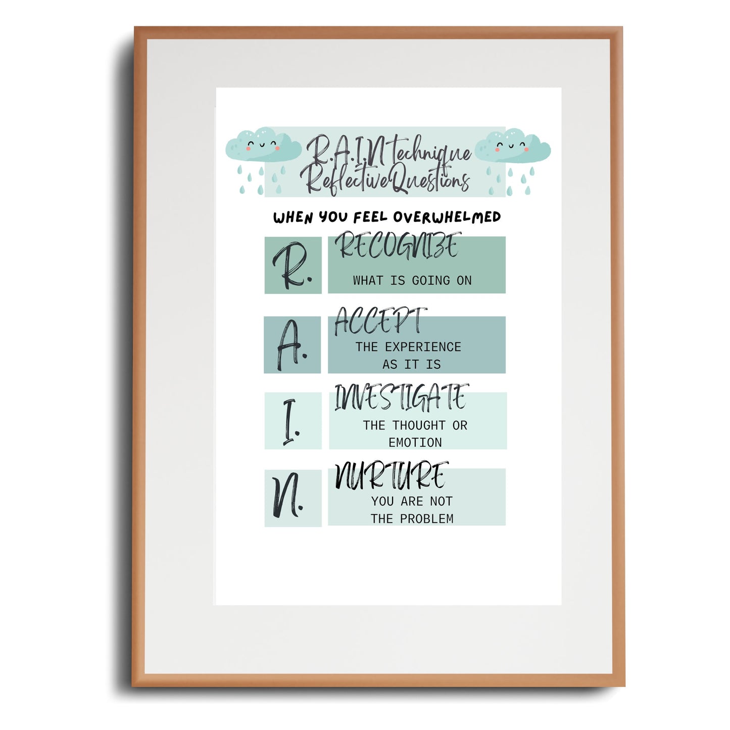RAIN Technique Mindfulness Poster: Therapeutic Office Decor