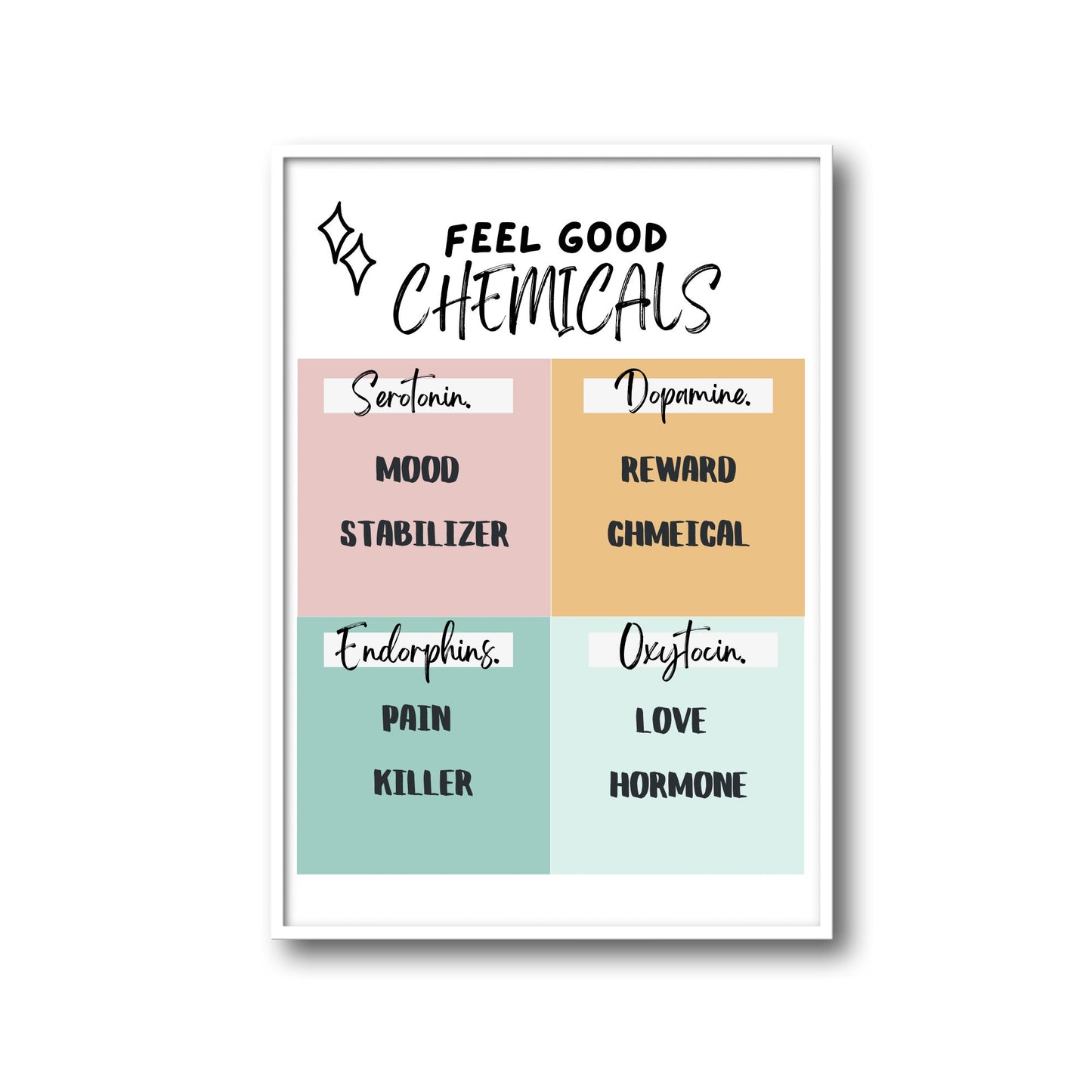 Mental health posters can help you heal.