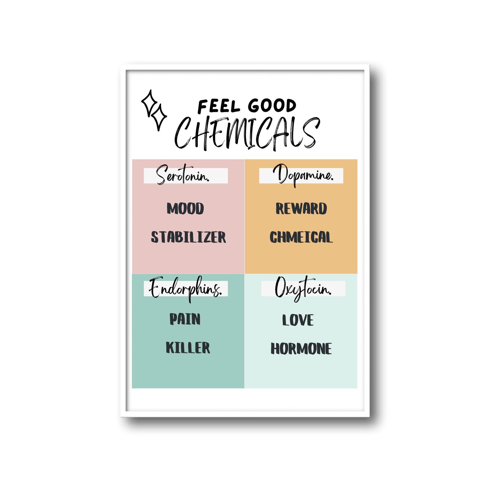 Mental health posters can help you heal.