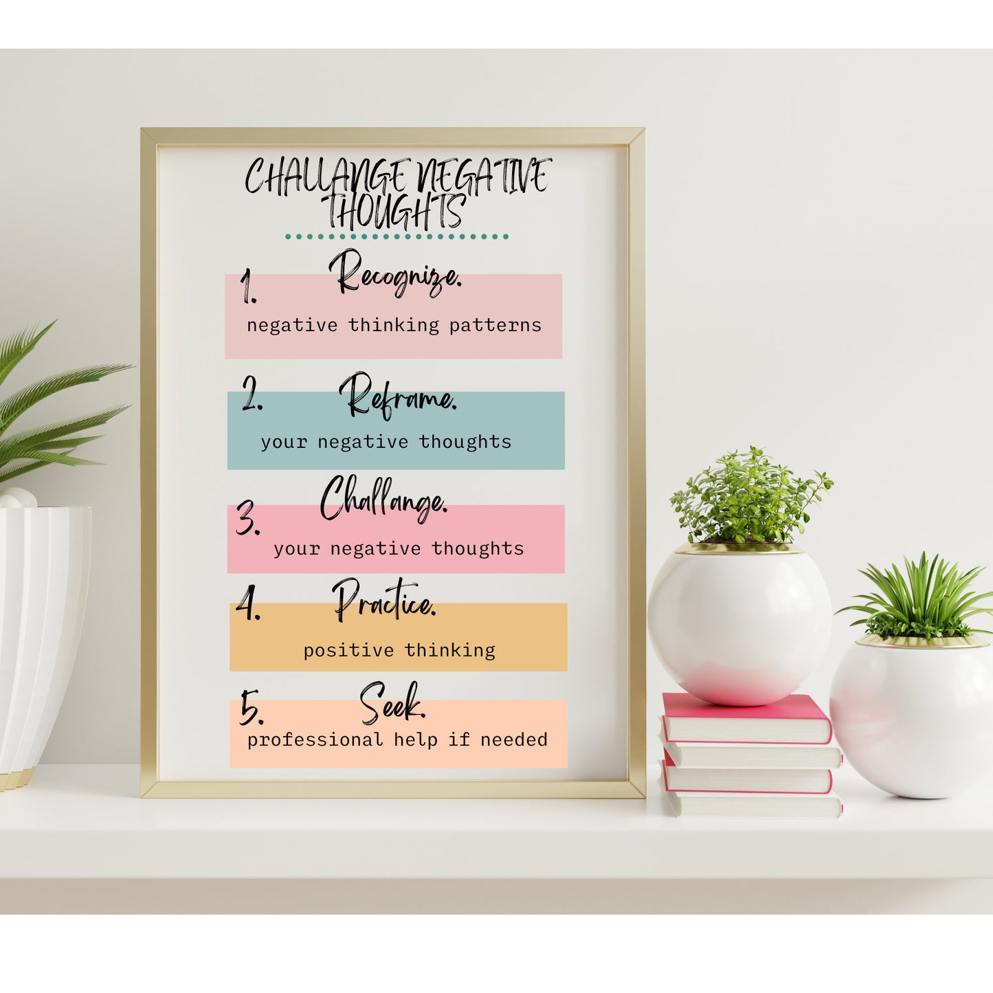 Therapy Office Decor: Positive Posters