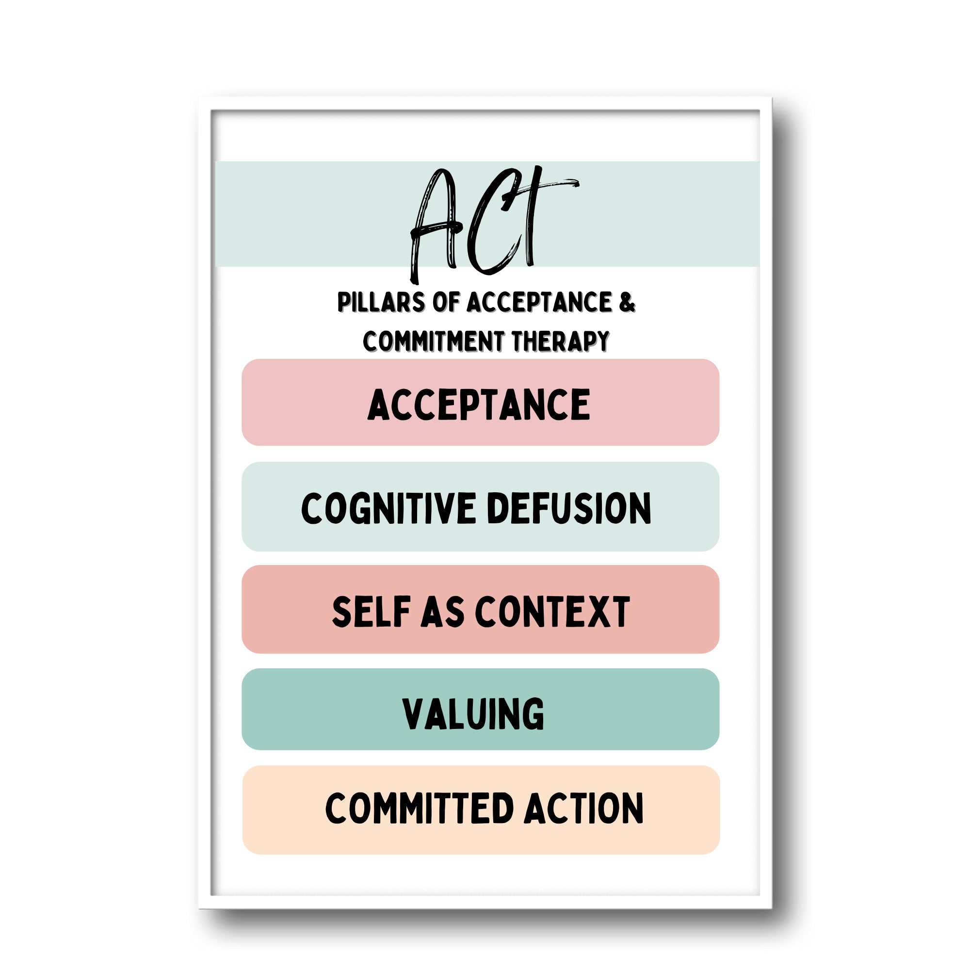 Act Introduction ACT Therapy Resources and Tools – TherapywithCT