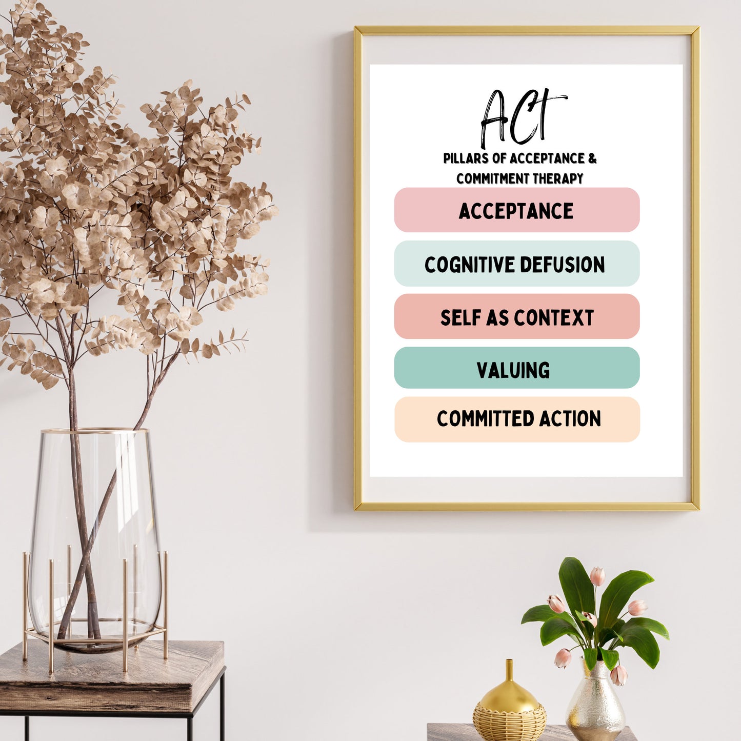 Therapist Office Decor: ACT Poster & More.