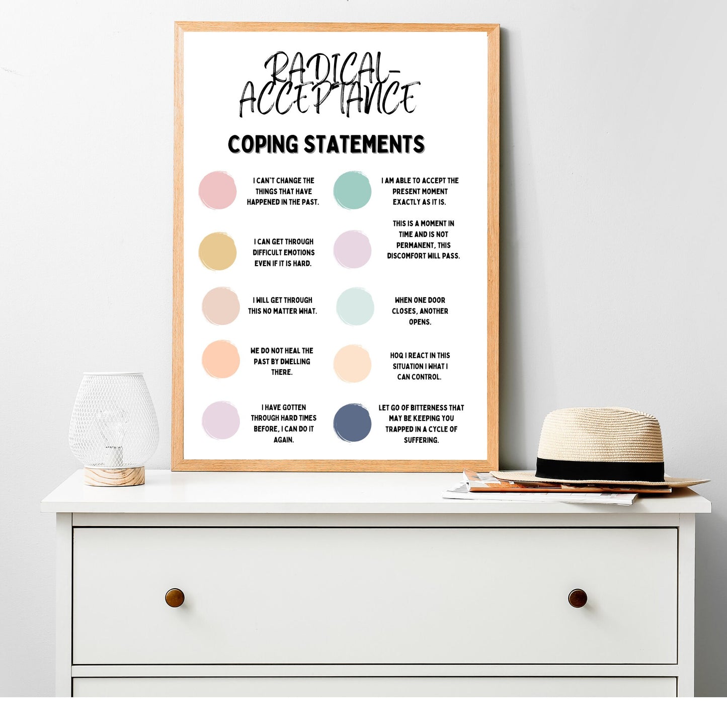 Radical Acceptance & DBT Poster: Office Decor