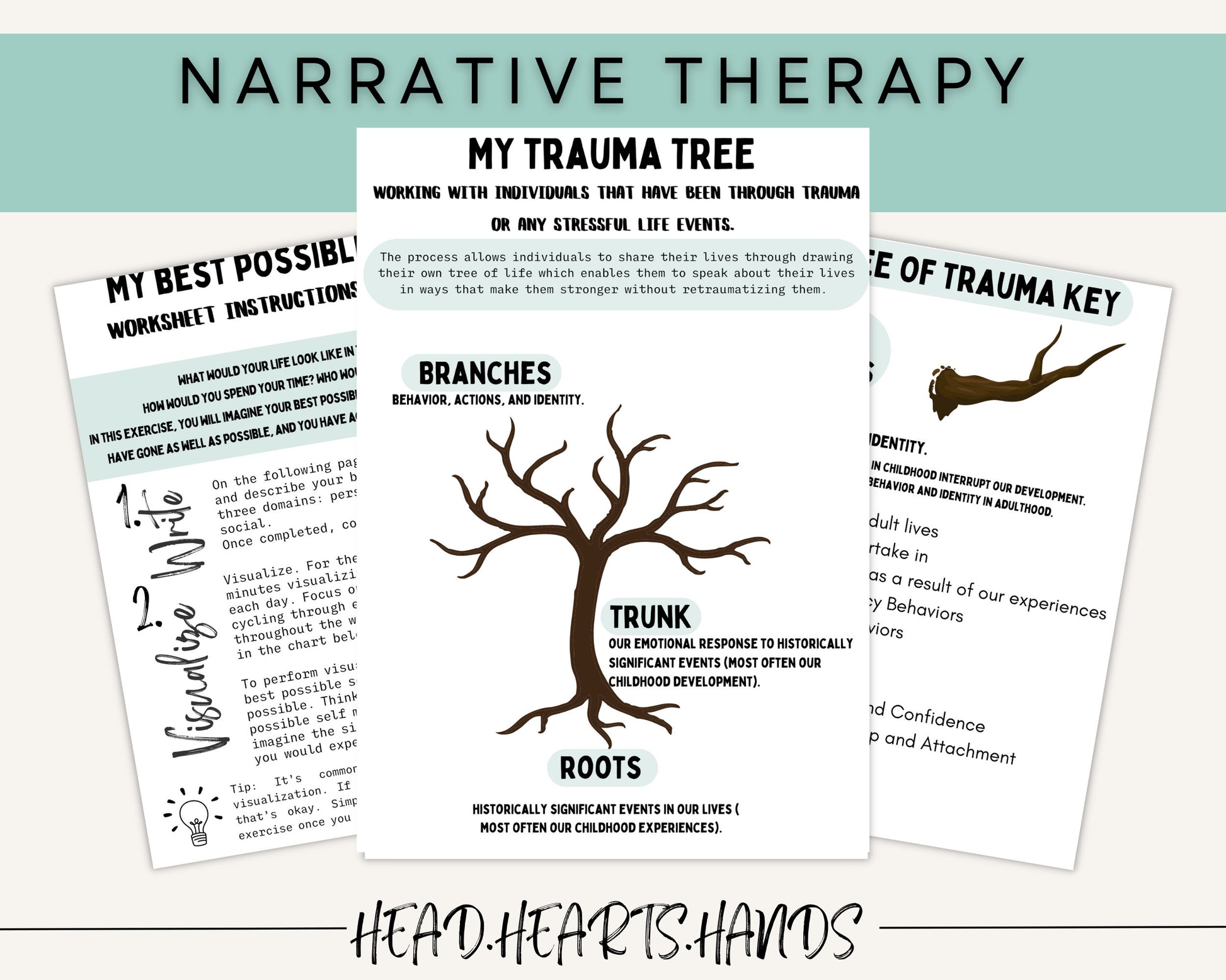 Illustration of a Trauma Tree, a metaphorical tool used in narrative therapy, showing roots labeled with traumatic events and branches representing personal growth and resilience.