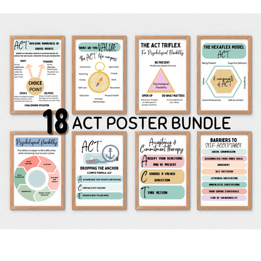 Therapist Office Decor: ACT Poster & More.