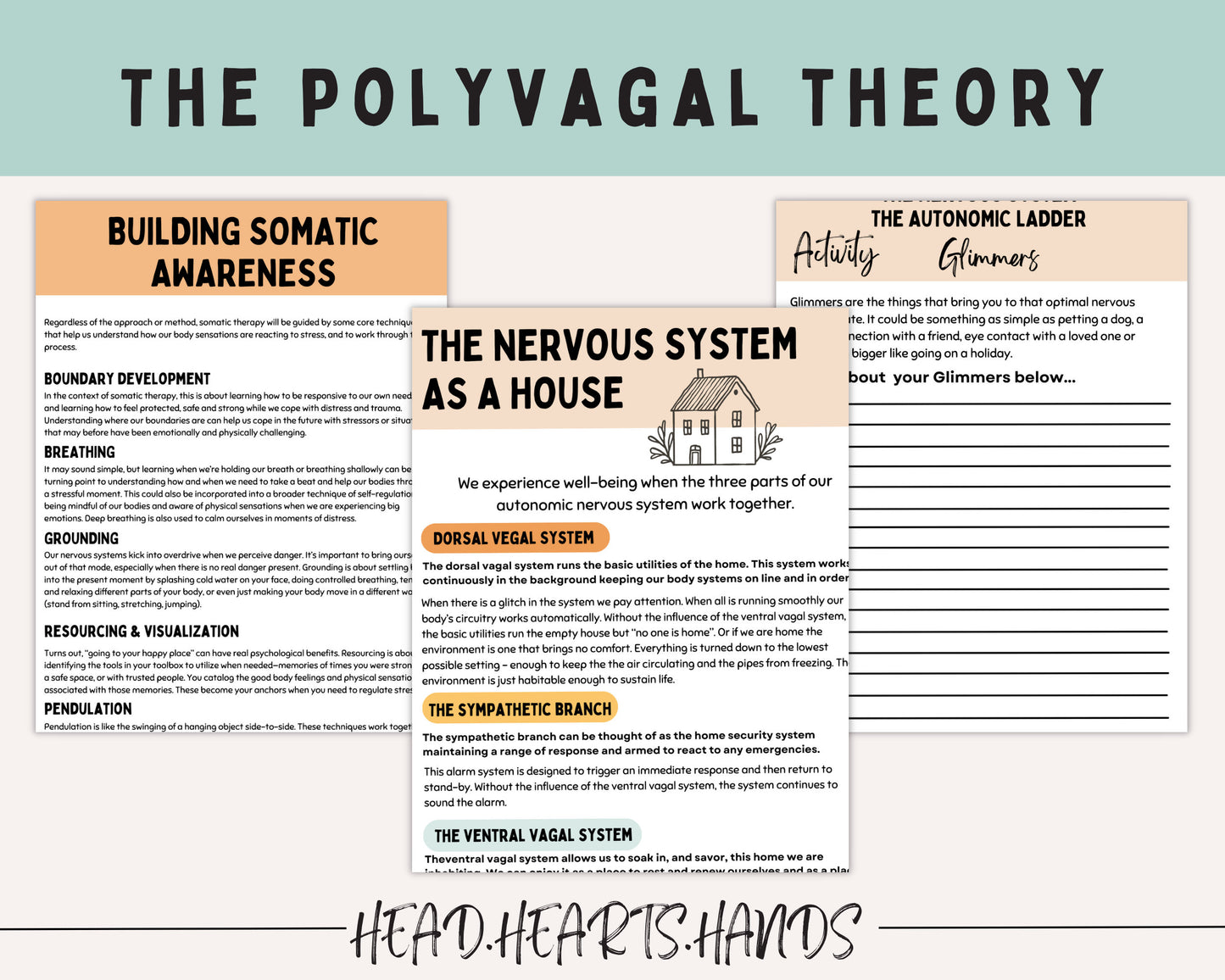 Polyvagal Theory Chart: Nervous System Regulation.