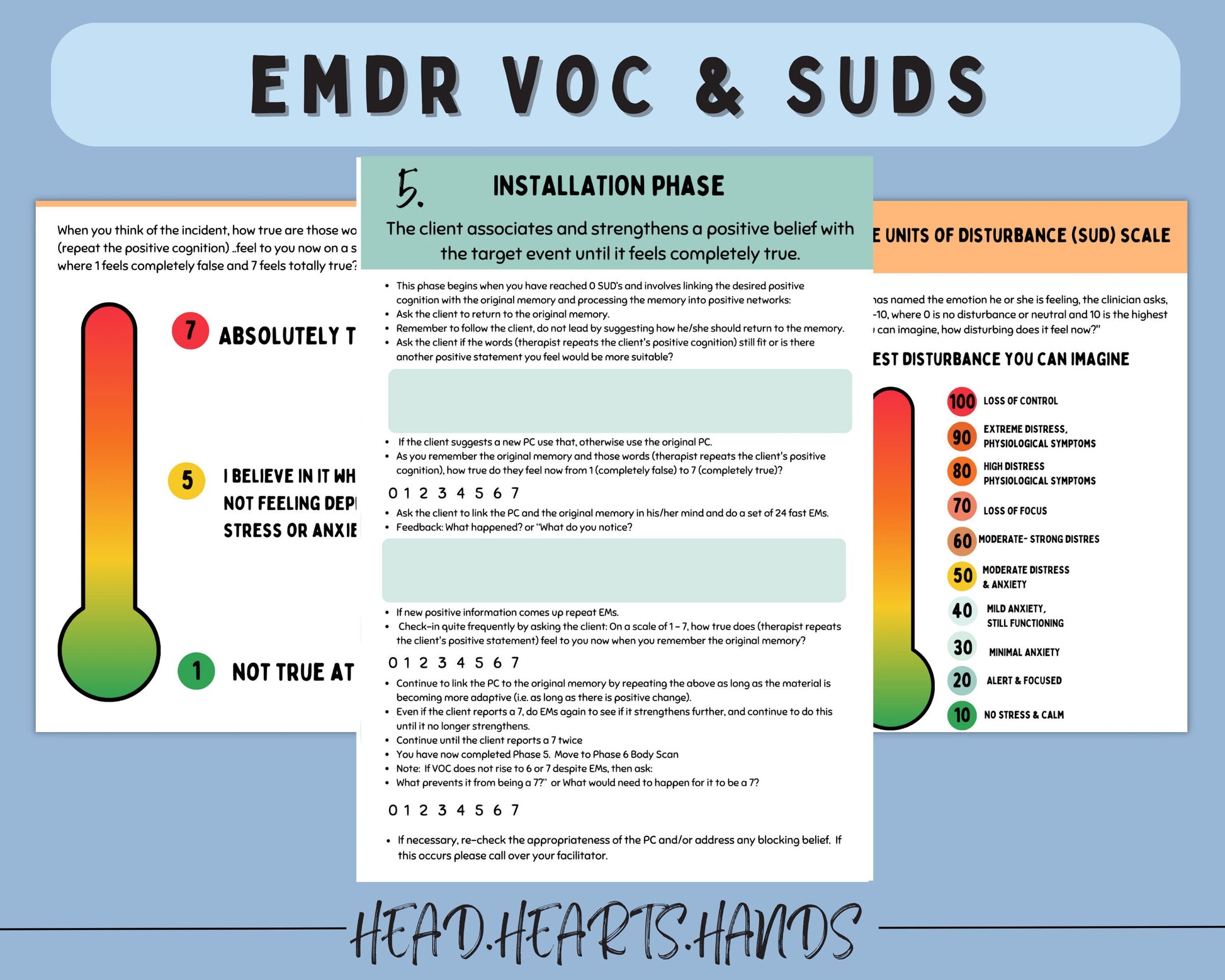 EMDR Script Phases 1-8: Trauma Desensitization.