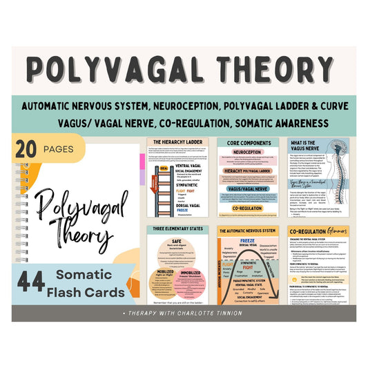 Polyvagal Theory Chart: Nervous System Regulation.