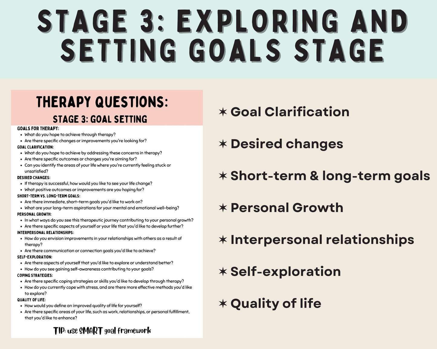 Therapy Session Toolkit: Assessment & Interventions.